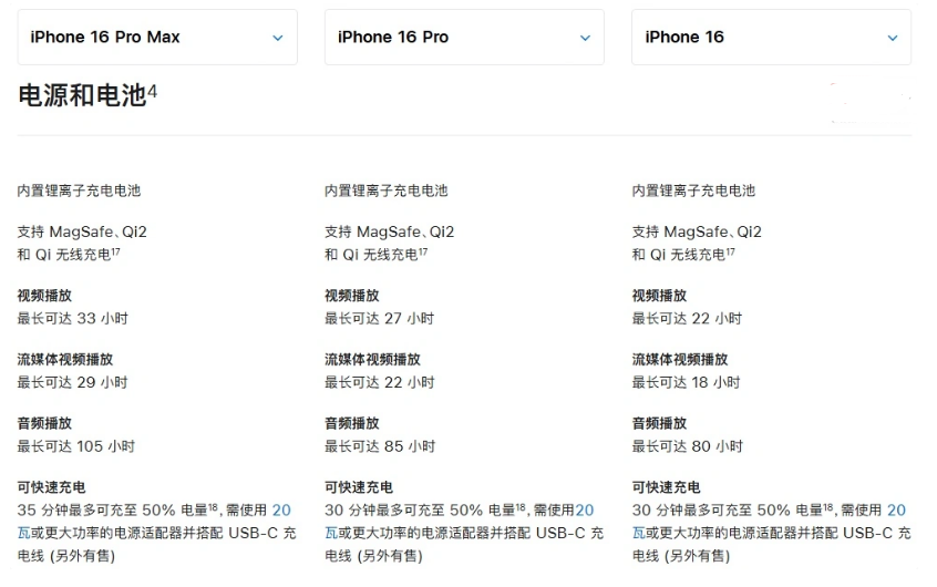 涞源苹果手机维修分享 iPhone 16 目前实测充电峰值功率不超过 39W 